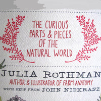 Nature Anatomy: The Curious Parts and Pieces of the Natural World Paperback Book